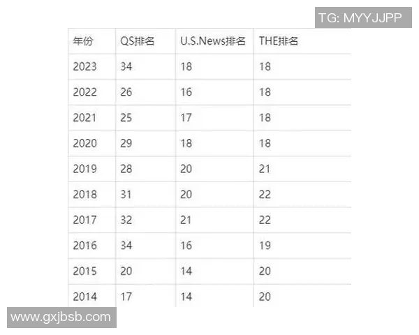 上海羽毛球队实力强劲最新力量排名揭晓TOP10选手一览