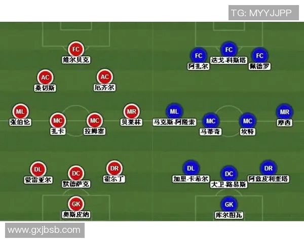南京足球队与成都足球队赛后战术分析与复盘探讨