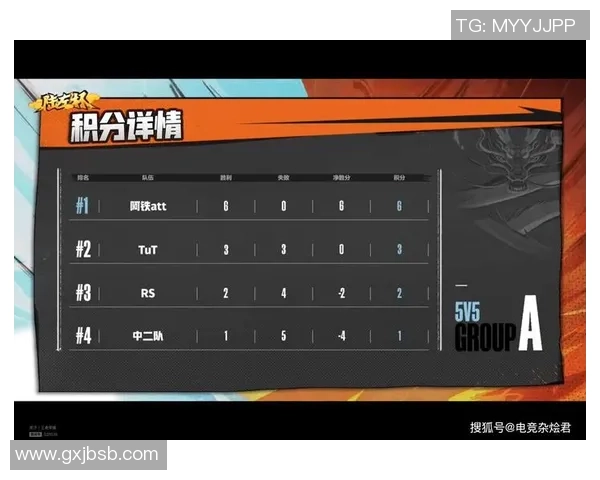 广州排球队以88分领跑挑战赛积分榜展现强劲实力 广州排球队以88分领跑挑战赛积分榜展现强劲实力