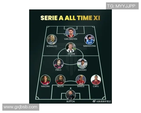 意甲足球明星推荐名单解析与球员表现深度分析 意甲足球明星推荐名单解析与球员表现深度分析