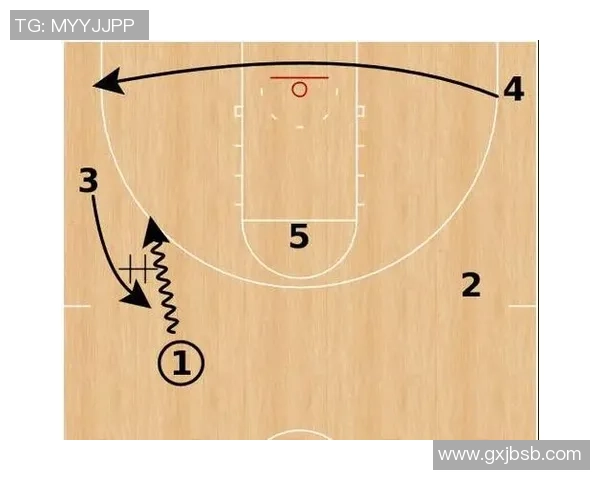 北京篮球队的战术解析与控制力深度剖析