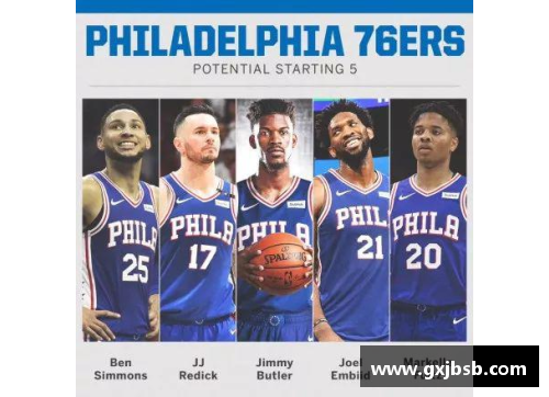 NBA新闻：福尔不满团队角色分配，可能寻求交易离开费城76人