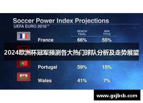 2024欧洲杯冠军预测各大热门球队分析及走势展望