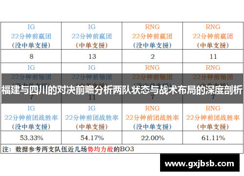福建与四川的对决前瞻分析两队状态与战术布局的深度剖析