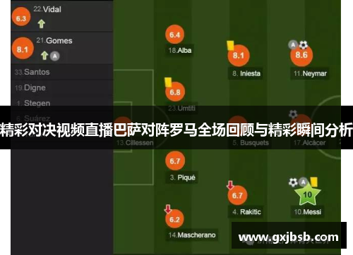精彩对决视频直播巴萨对阵罗马全场回顾与精彩瞬间分析